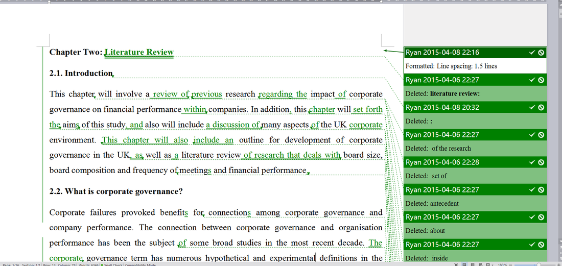 Literature review of corporate governance